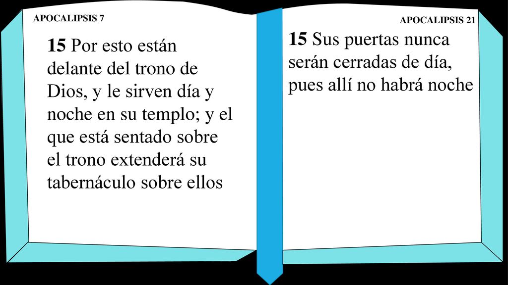 15 Sus puertas nunca serán cerradas de día, pues allí no habrá noche