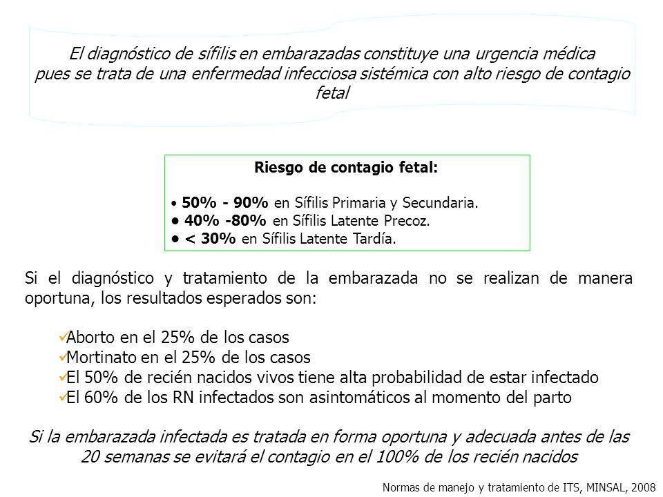 Riesgo de contagio fetal: