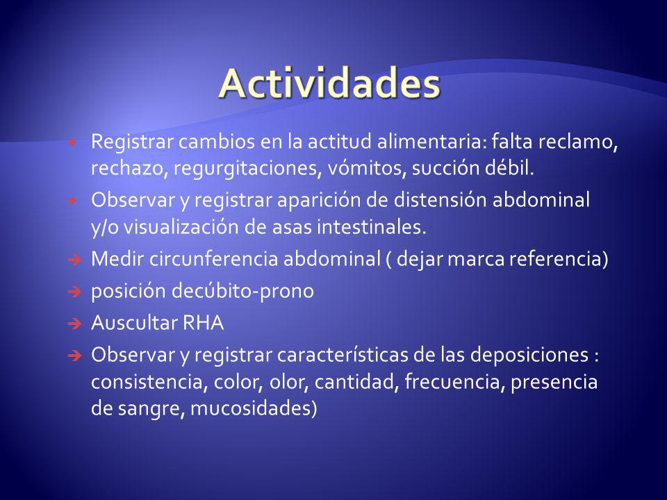 Actividades Registrar cambios en la actitud alimentaria: falta reclamo, rechazo, regurgitaciones, vómitos, succión débil.