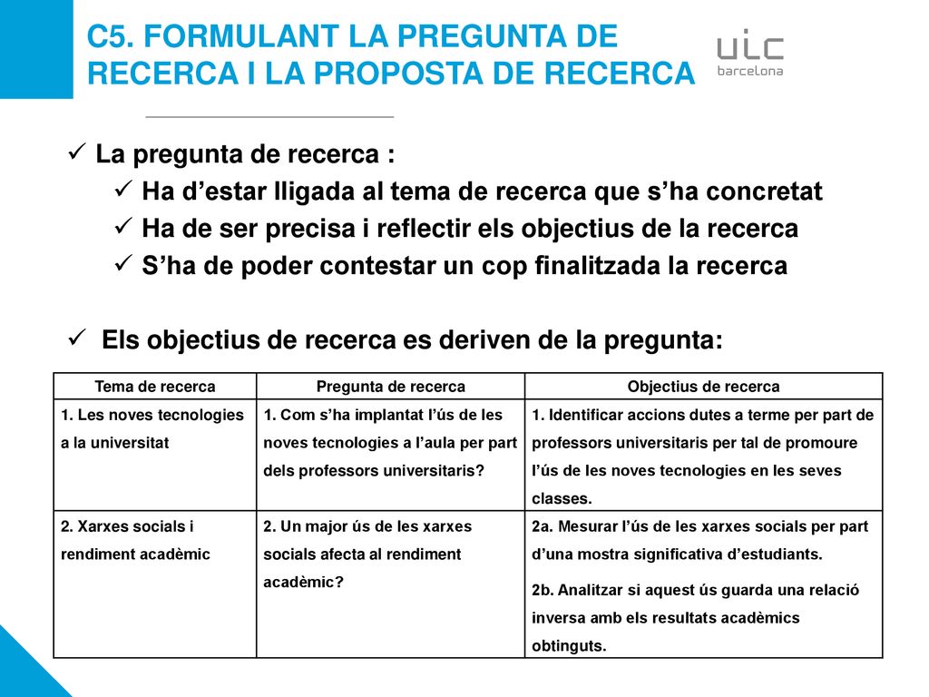 C5. FORMULANT LA PREGUNTA DE RECERCA I LA PROPOSTA DE RECERCA