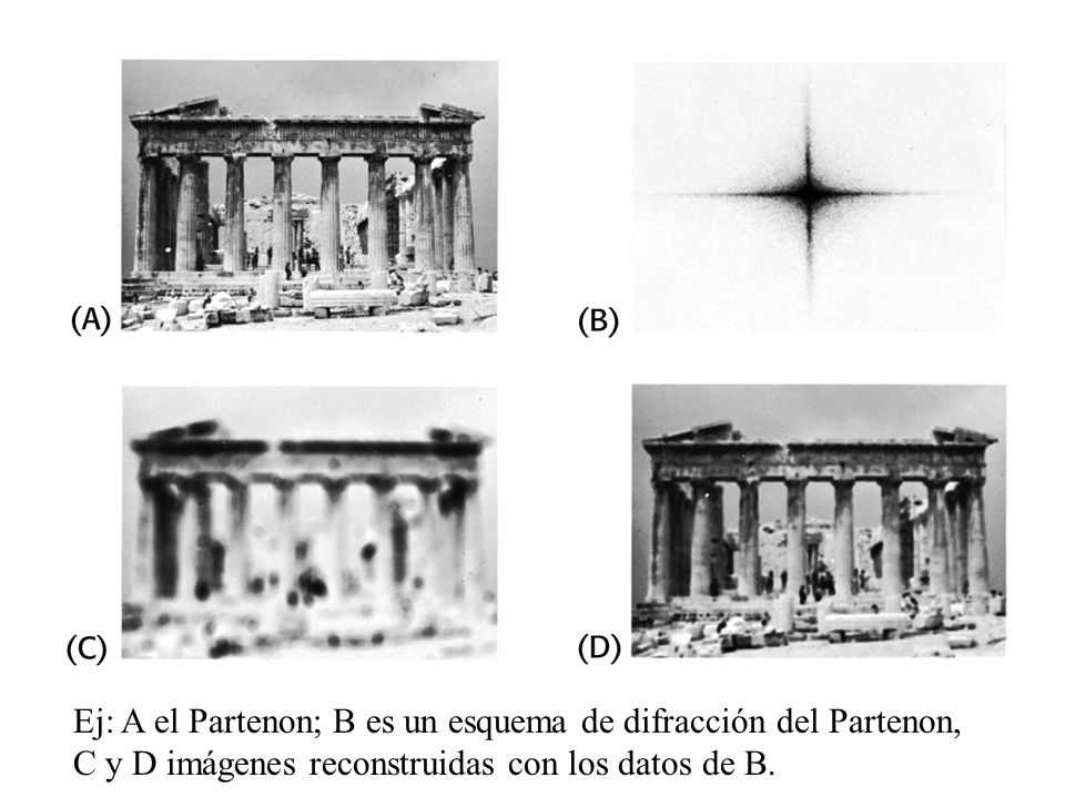Ej: A el Partenon; B es un esquema de difracción del Partenon, C y D imágenes reconstruidas con los datos de B.