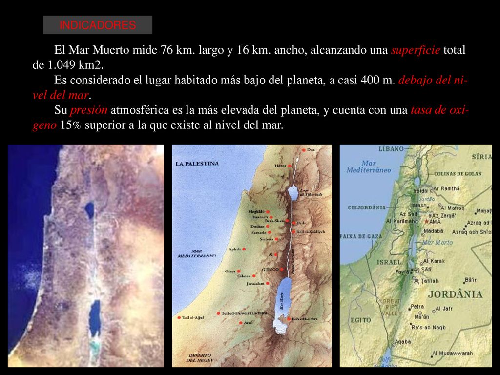 INDICADORES El Mar Muerto mide 76 km. largo y 16 km. ancho, alcanzando una superficie total de km2.