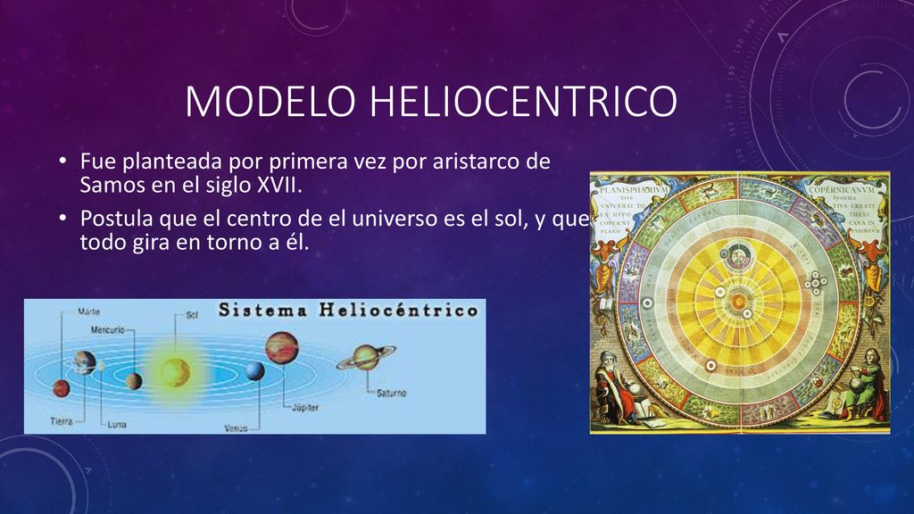 Modelo heliocentrico Fue planteada por primera vez por aristarco de Samos en el siglo XVII.