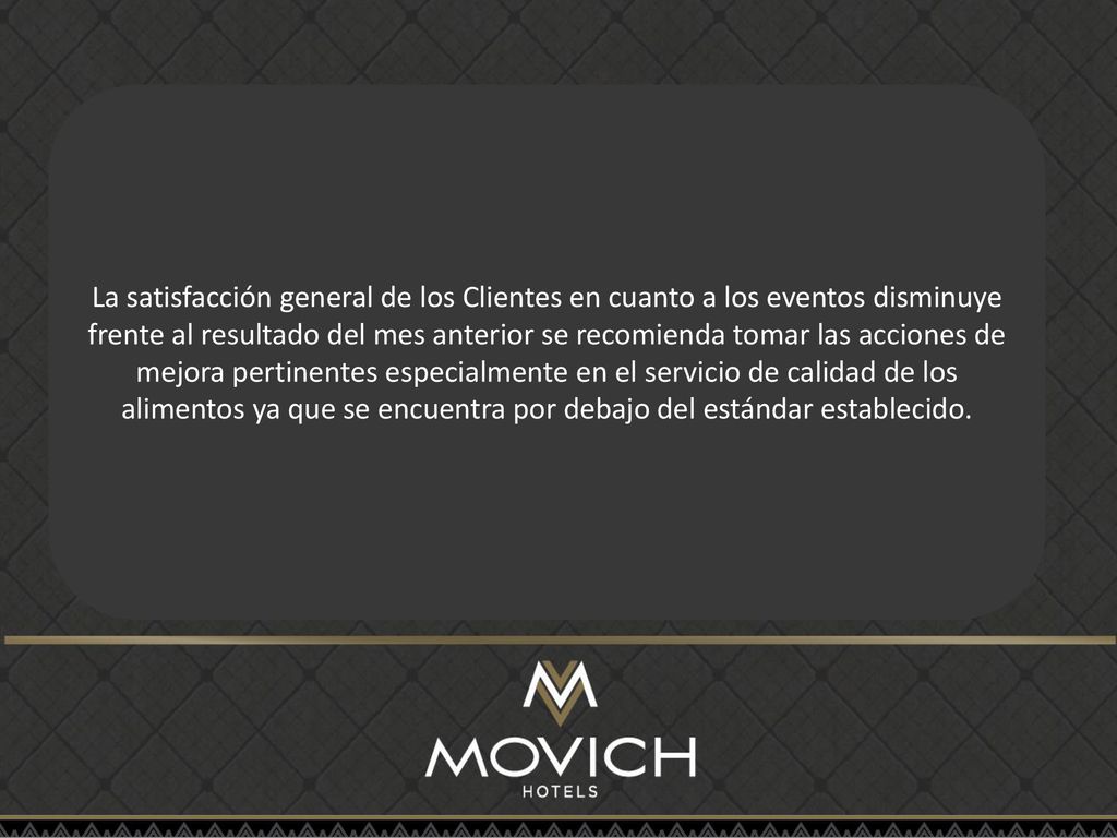 La satisfacción general de los Clientes en cuanto a los eventos disminuye frente al resultado del mes anterior se recomienda tomar las acciones de mejora pertinentes especialmente en el servicio de calidad de los alimentos ya que se encuentra por debajo del estándar establecido.