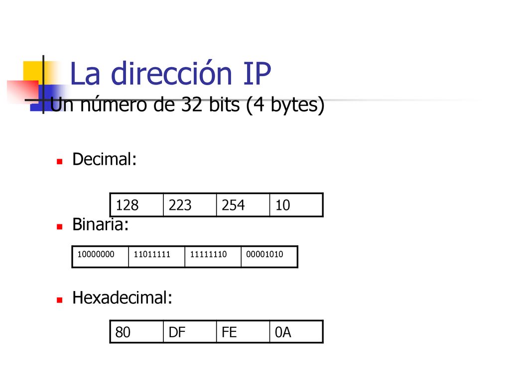 La dirección IP Un número de 32 bits (4 bytes) Decimal: Binaria:
