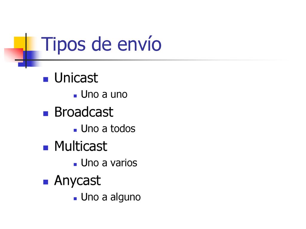 Tipos de envío Unicast Broadcast Multicast Anycast Uno a uno