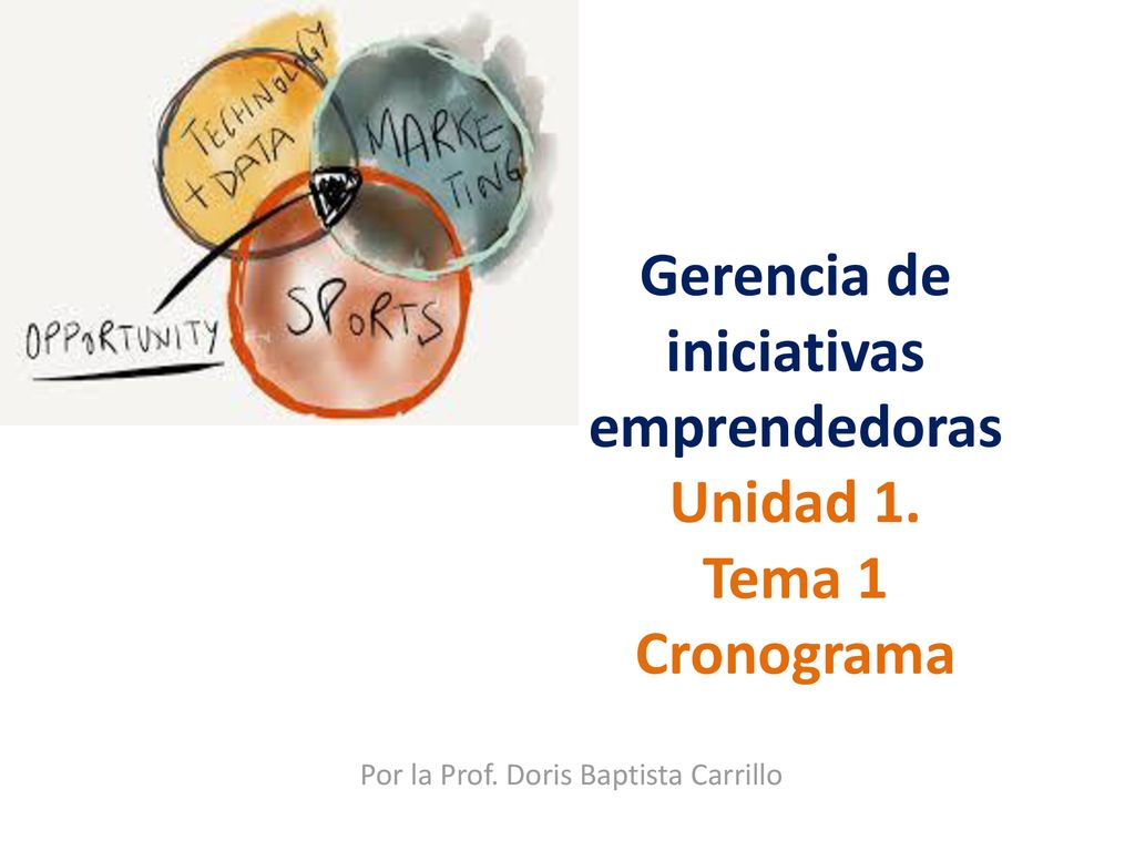 Gerencia de iniciativas emprendedoras Unidad 1. Tema 1 Cronograma