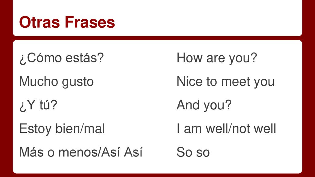 Otras Frases ¿Cómo estás How are you Mucho gusto Nice to meet you