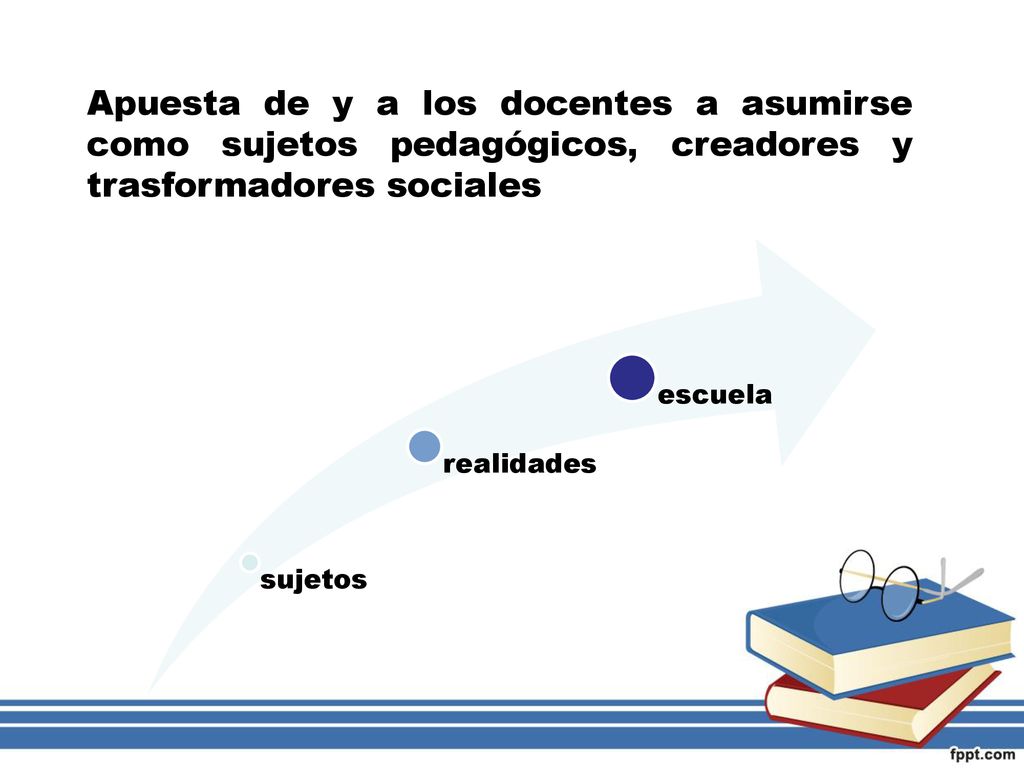 Apuesta de y a los docentes a asumirse como sujetos pedagógicos, creadores y trasformadores sociales