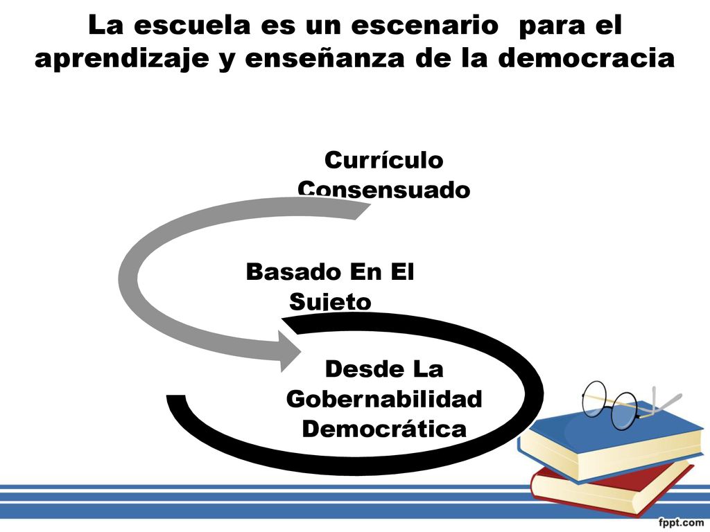 La escuela es un escenario para el aprendizaje y enseñanza de la democracia