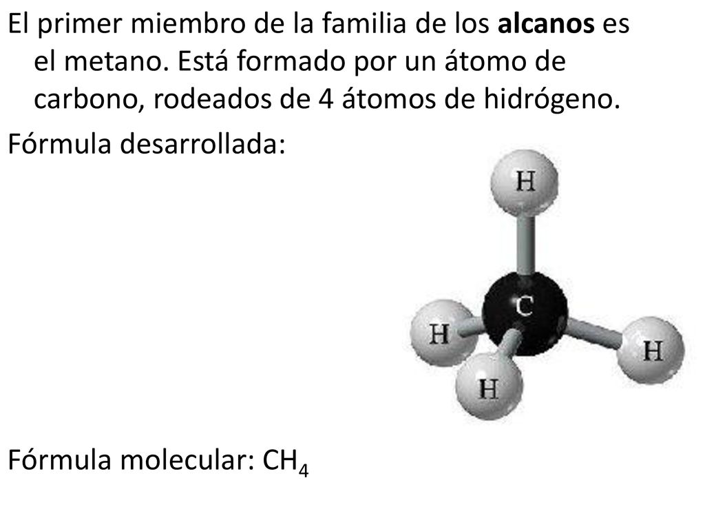 El primer miembro de la familia de los alcanos es el metano