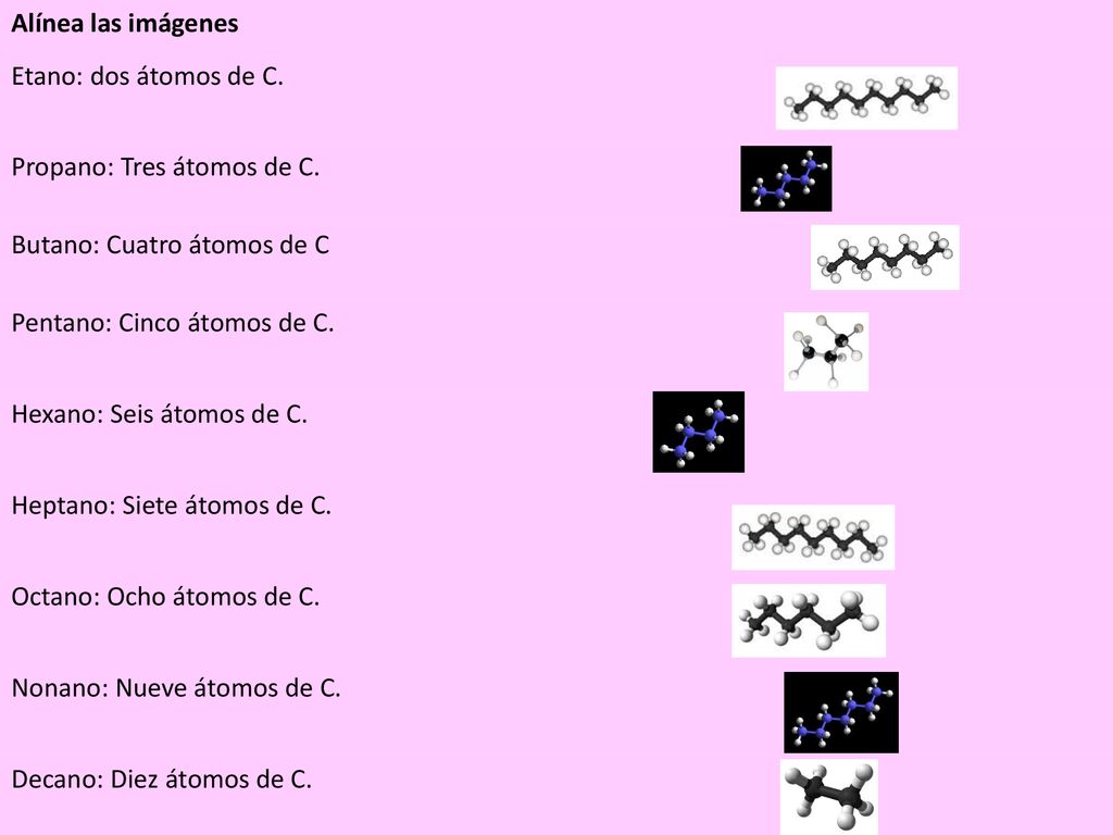 Alínea las imágenes Etano: dos átomos de C. Propano: Tres átomos de C. Butano: Cuatro átomos de C.