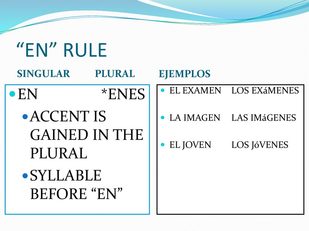 EN RULE EN *ENES ACCENT IS GAINED IN THE PLURAL SYLLABLE BEFORE EN