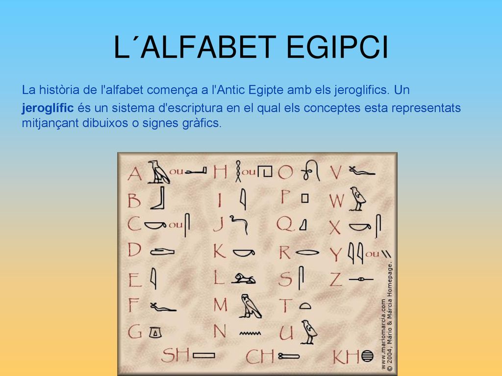 L´ALFABET EGIPCI La història de l alfabet comença a l Antic Egipte amb els jeroglifics. Un.