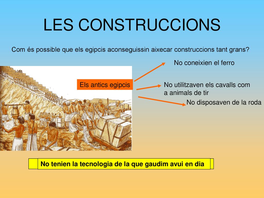 LES CONSTRUCCIONS Com és possible que els egipcis aconseguissin aixecar construccions tant grans No coneixien el ferro.