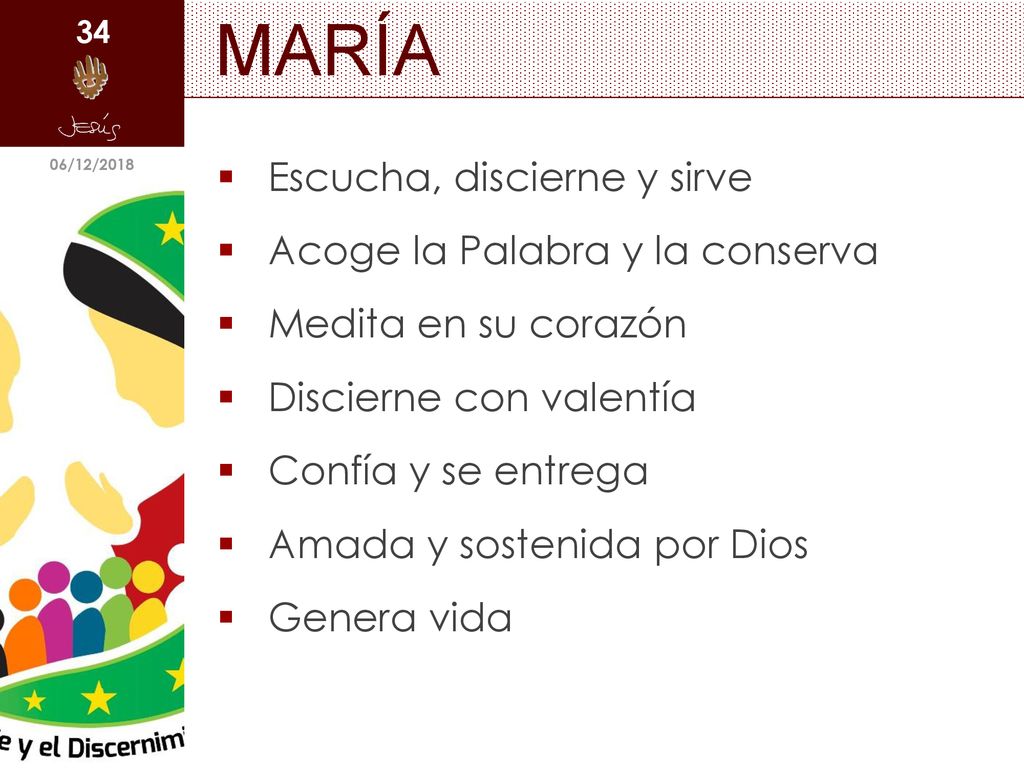 MARÍA Escucha, discierne y sirve Acoge la Palabra y la conserva