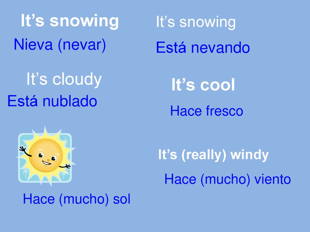 It’s snowing It’s cloudy It’s cool It’s snowing Nieva (nevar)