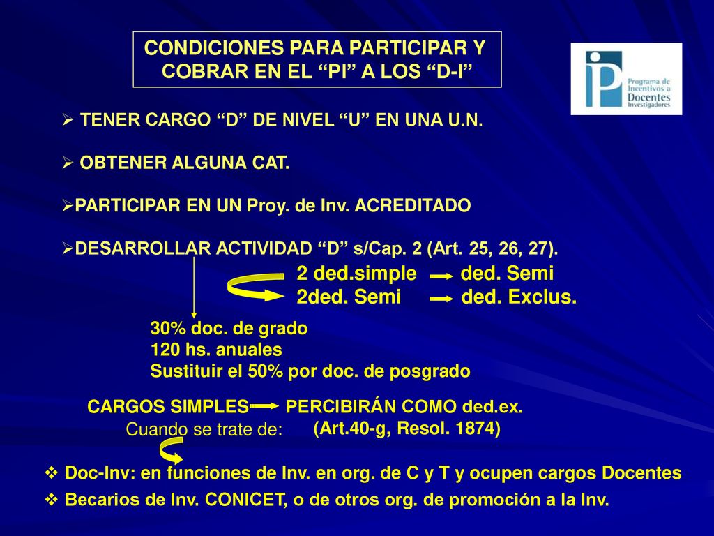 CONDICIONES PARA PARTICIPAR Y COBRAR EN EL PI A LOS D-I