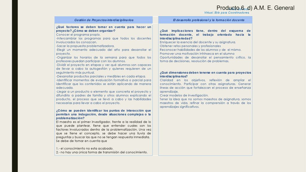 Producto 6 d) A.M. E. General