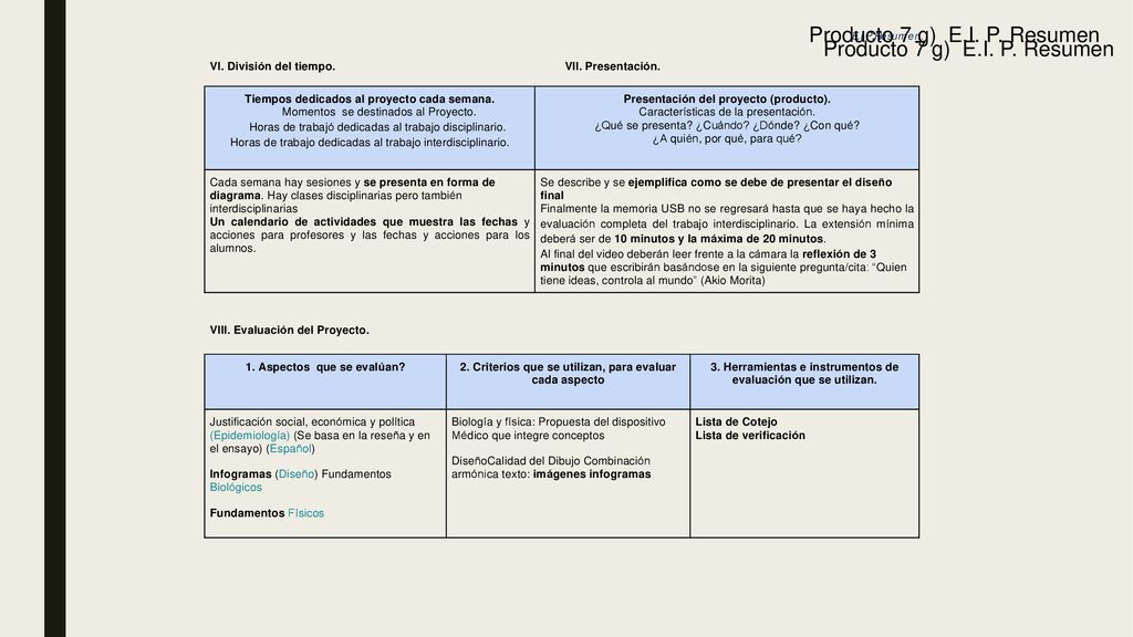 Producto 7 g) E.I. P. Resumen Producto 7 g) E.I. P. Resumen