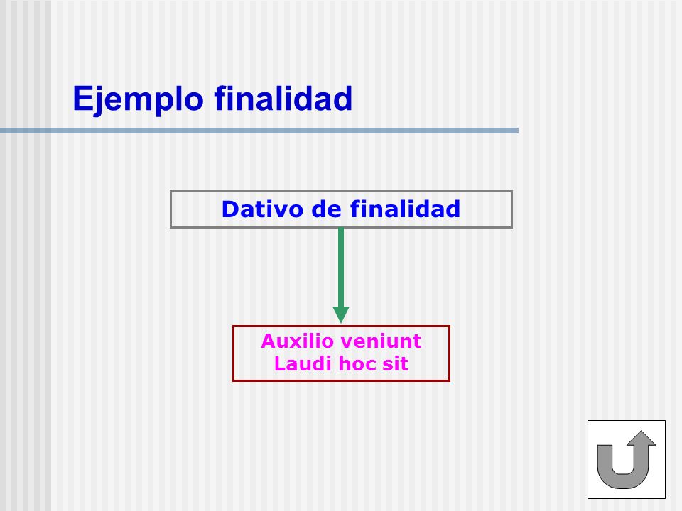 Ejemplo finalidad Dativo de finalidad Auxilio veniunt Laudi hoc sit