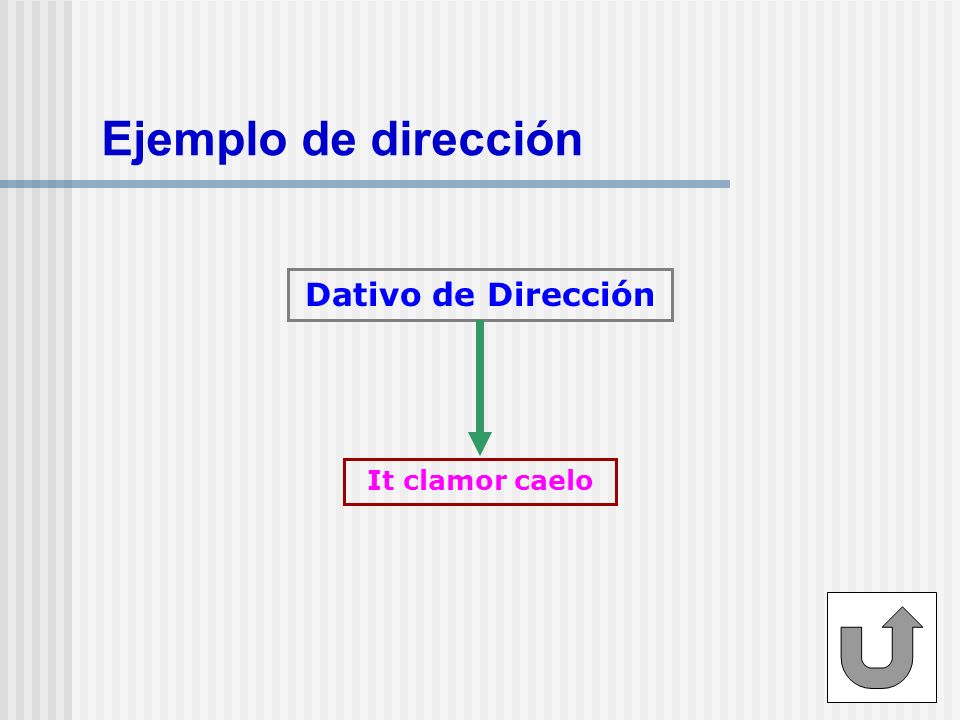 Ejemplo de dirección Dativo de Dirección It clamor caelo