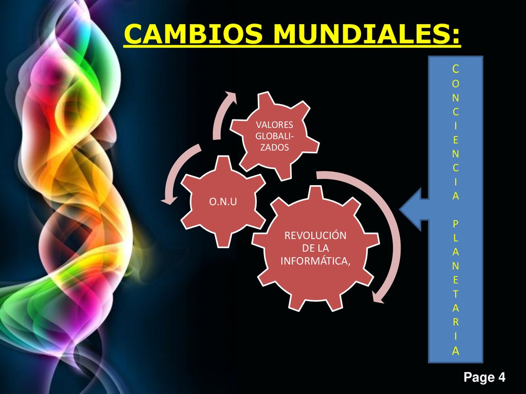 CAMBIOS MUNDIALES: C O N I E A O.N.U P L REVOLUCIÓN DE LA INFORMÁTICA,