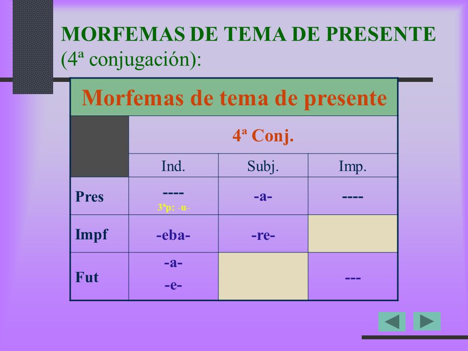 MORFEMAS DE TEMA DE PRESENTE (4ª conjugación):