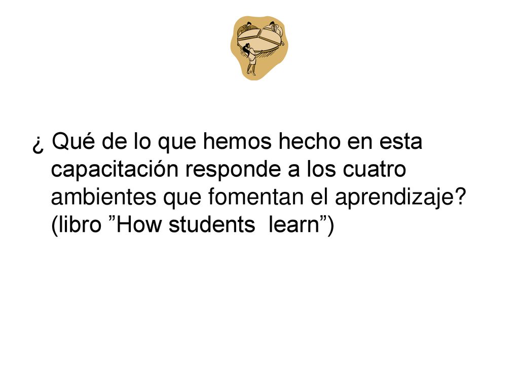 ¿ Qué de lo que hemos hecho en esta capacitación responde a los cuatro ambientes que fomentan el aprendizaje.