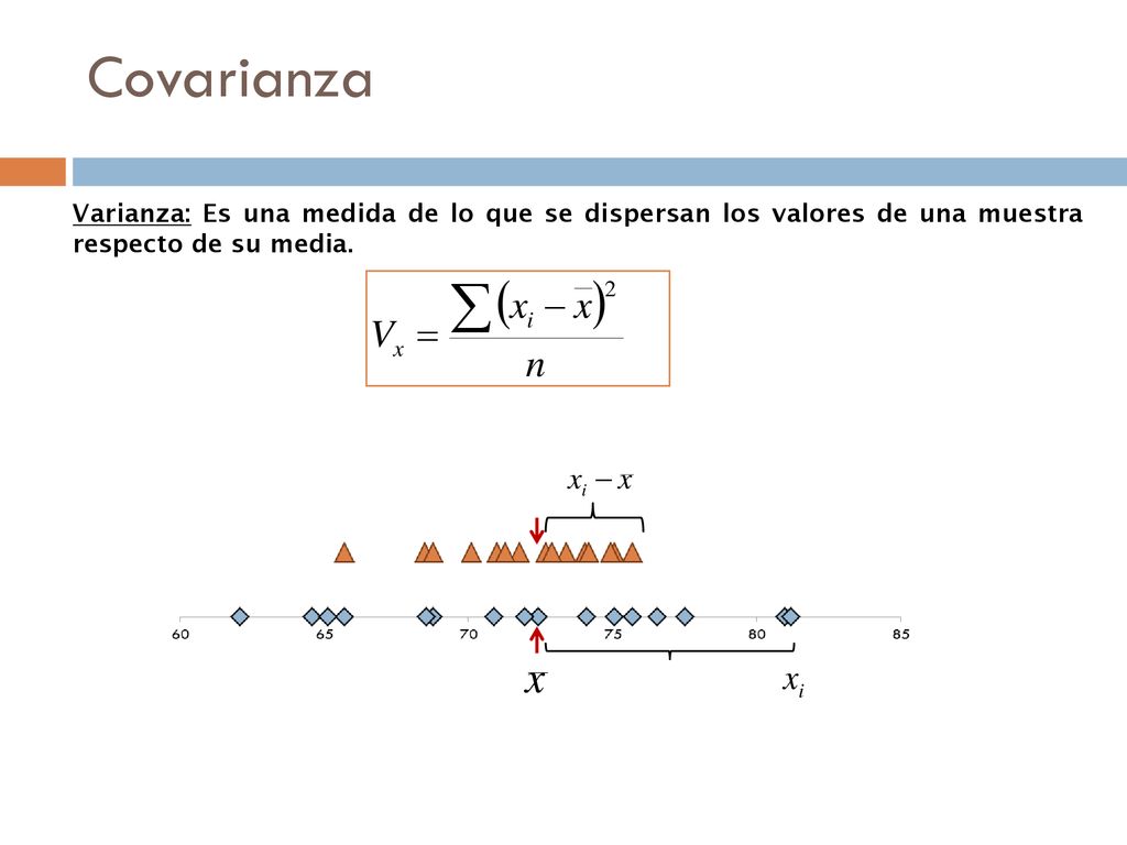 En una distribución bidimensional puede ocurrir que las dos variables guarden algún tipo de relación entre si.