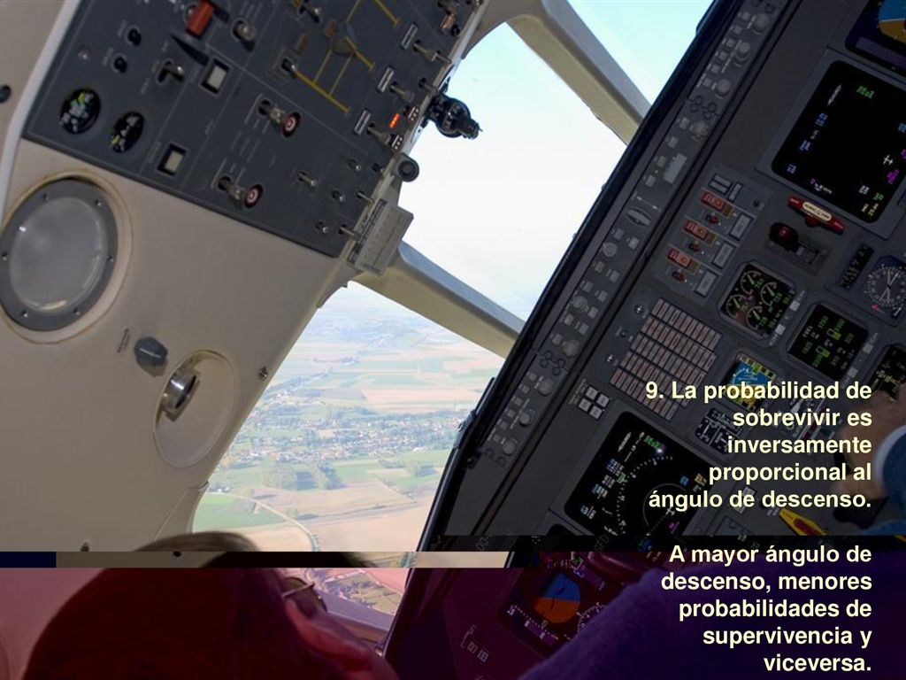 9. La probabilidad de sobrevivir es inversamente proporcional al ángulo de descenso.