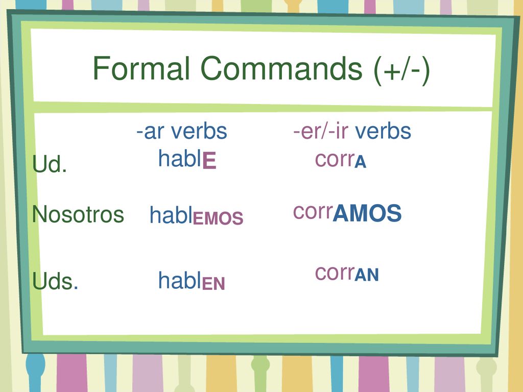 Formal Commands (+/-) -ar verbs -er/-ir verbs Ud. Nosotros Uds. habl E