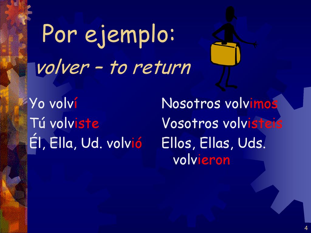 Por ejemplo: volver – to return Yo volví Tú volviste