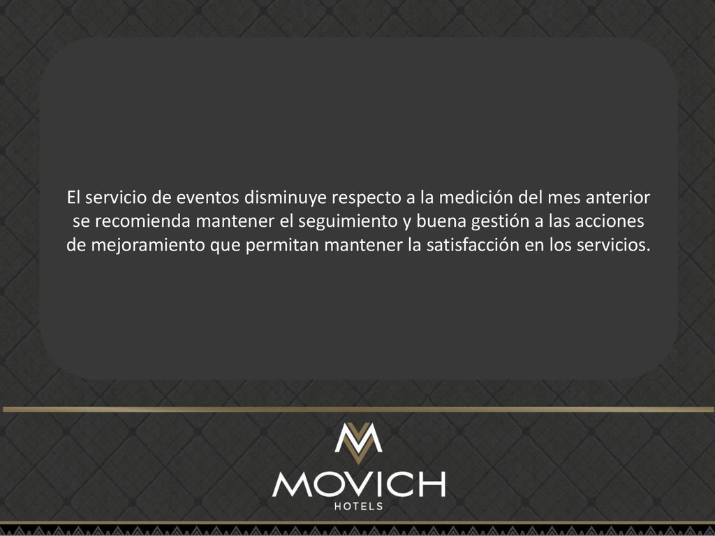 El servicio de eventos disminuye respecto a la medición del mes anterior se recomienda mantener el seguimiento y buena gestión a las acciones de mejoramiento que permitan mantener la satisfacción en los servicios.