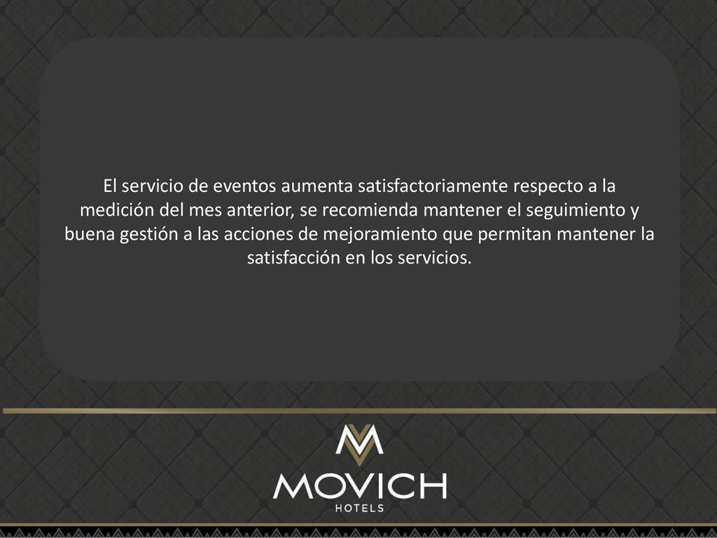 El servicio de eventos aumenta satisfactoriamente respecto a la medición del mes anterior, se recomienda mantener el seguimiento y buena gestión a las acciones de mejoramiento que permitan mantener la satisfacción en los servicios.