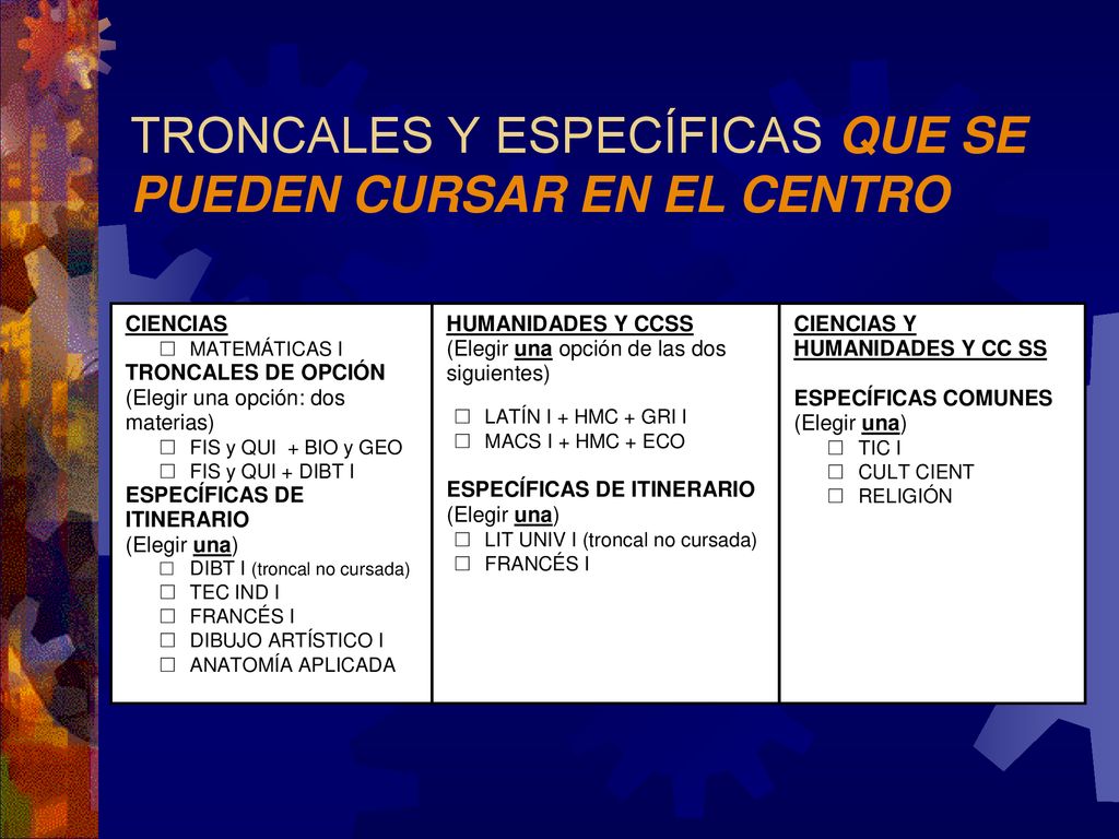 TRONCALES Y ESPECÍFICAS QUE SE PUEDEN CURSAR EN EL CENTRO
