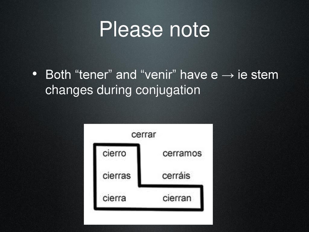 Please note Both tener and venir have e → ie stem changes during conjugation
