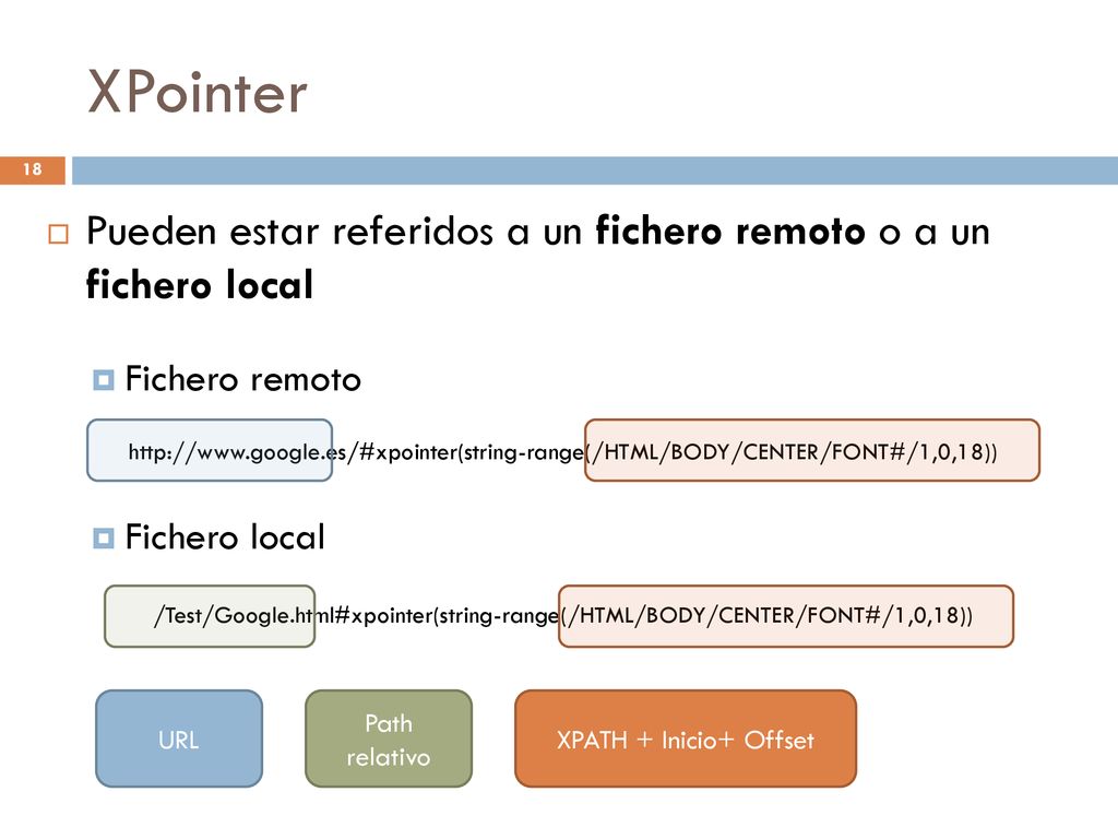 XPointer Pueden estar referidos a un fichero remoto o a un fichero local. Fichero remoto.
