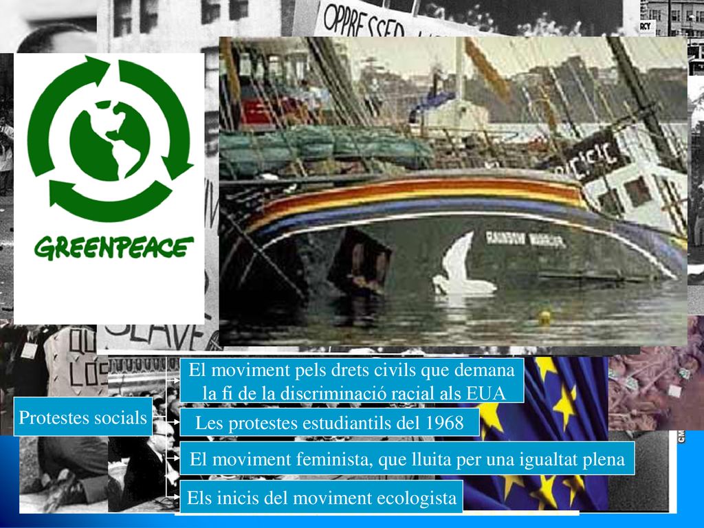 4.2.- Tensions dins del bloc capitalista.