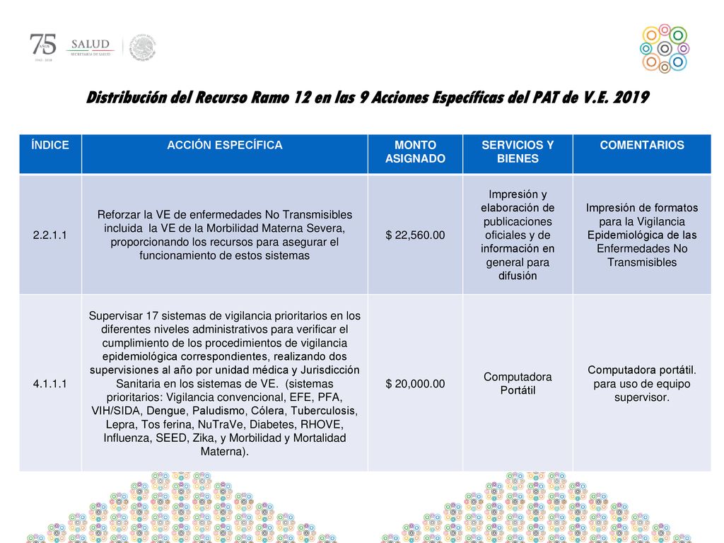 Computadora portátil. para uso de equipo supervisor.