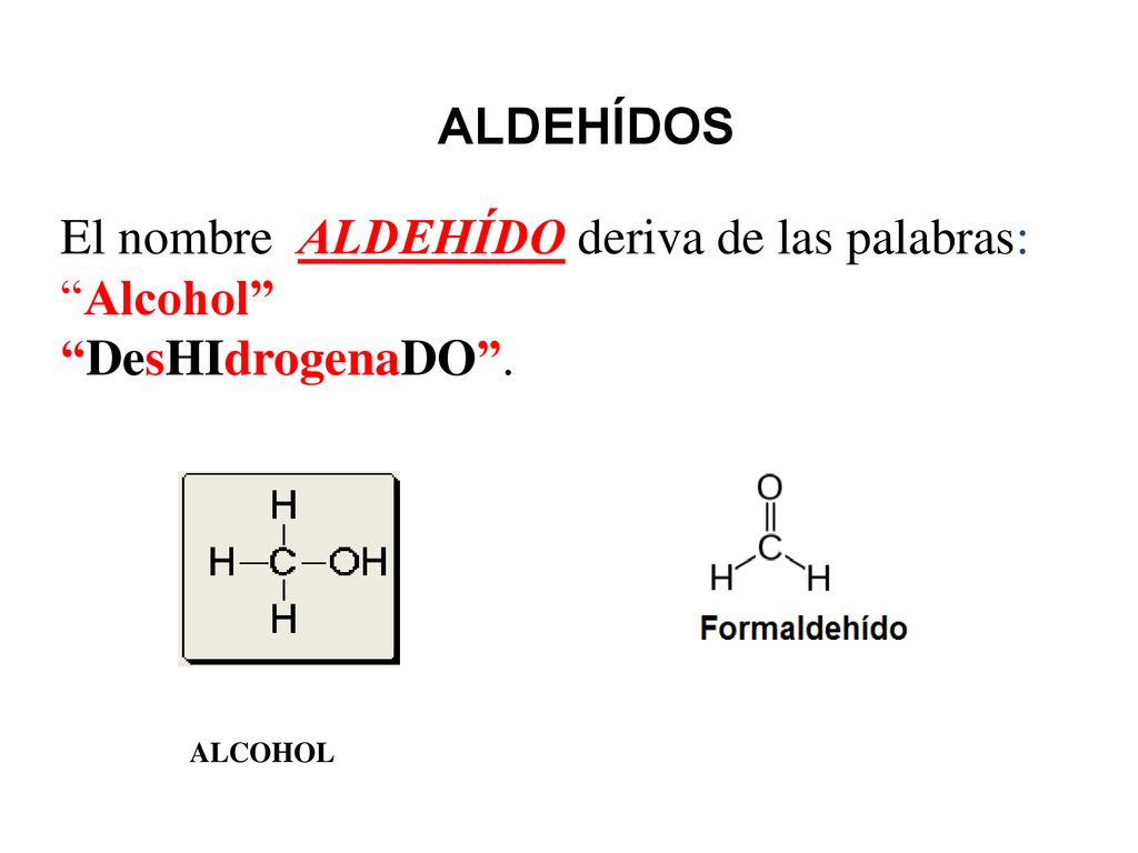 El nombre ALDEHÍDO deriva de las palabras: Alcohol DesHIdrogenaDO .