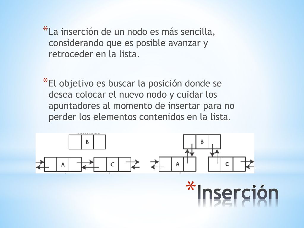 La inserción de un nodo es más sencilla, considerando que es posible avanzar y retroceder en la lista.