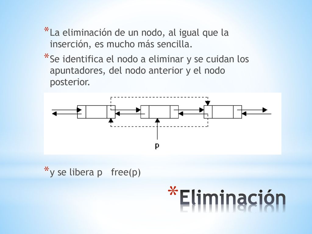 La eliminación de un nodo, al igual que la inserción, es mucho más sencilla.