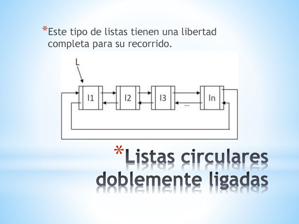 Listas circulares doblemente ligadas