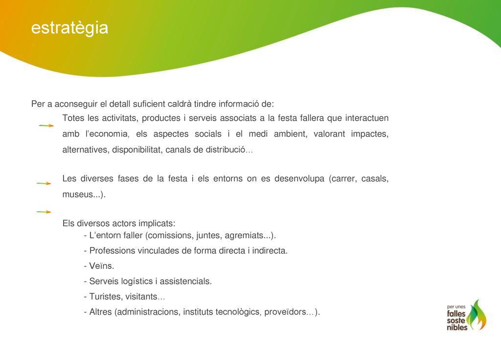 estratègia Per a aconseguir el detall suficient caldrà tindre informació de:
