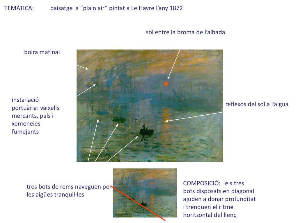 TEMÀTICA: paisatge a plain air pintat a Le Havre l’any 1872