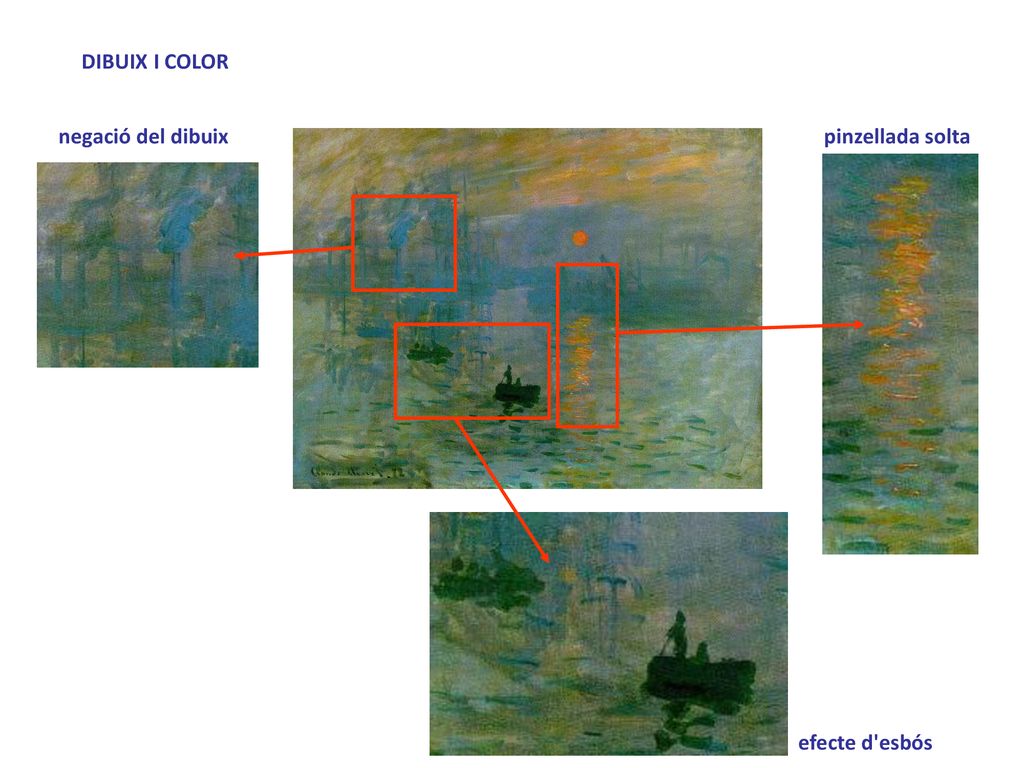 DIBUIX I COLOR negació del dibuix pinzellada solta efecte d esbós
