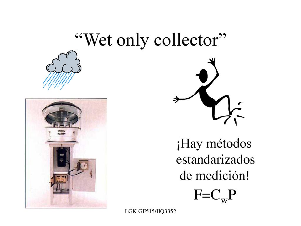 Wet only collector F=CwP ¡Hay métodos estandarizados de medición!