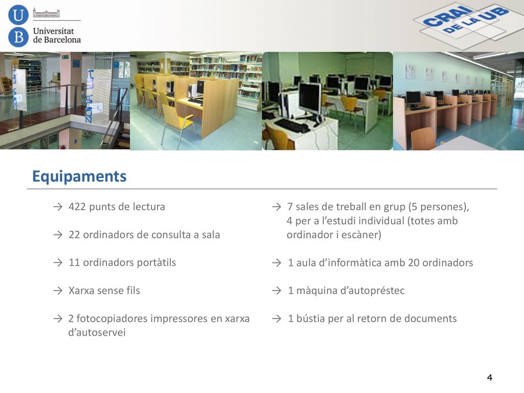 Equipaments 422 punts de lectura 22 ordinadors de consulta a sala