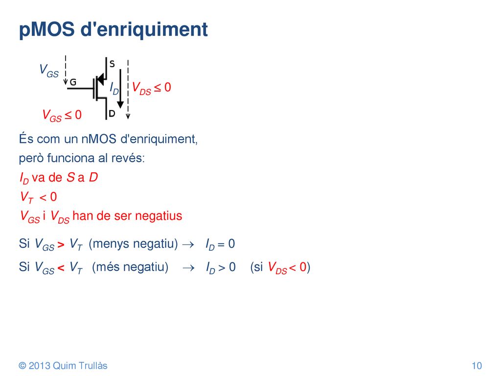 pMOS d enriquiment ID VGS  0 És com un nMOS d enriquiment,
